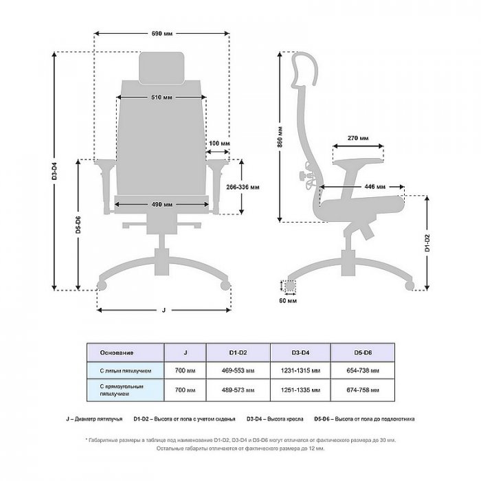 Кресло руководителя SAMURAI KL-3.051 MPES - вид 5